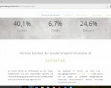 Novel Food - Kopie vom März 2017. Die Kontinuität des Betruges. q.e.d